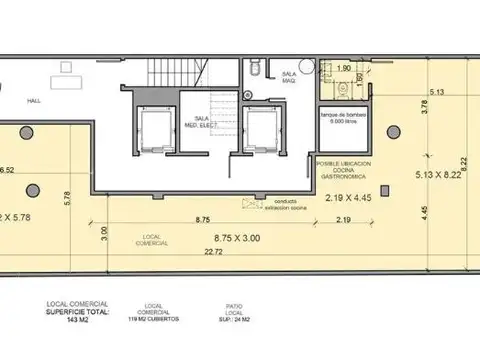 Venta Local en  Las Cañitas