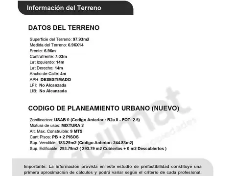 Terreno en Venta de 97,0 m2