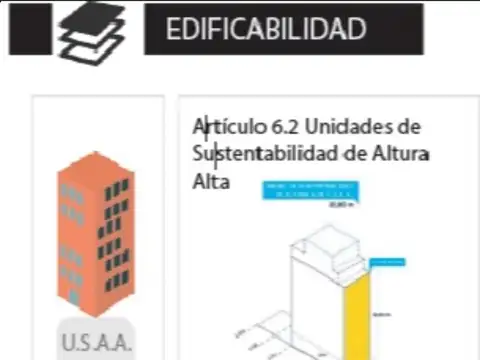 TERRENOS/FRACCIONES/LOTEOS - TERRENOS - CHACARITA, CAPITAL FEDERAL