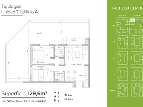 Pacheco Central UF2  RP