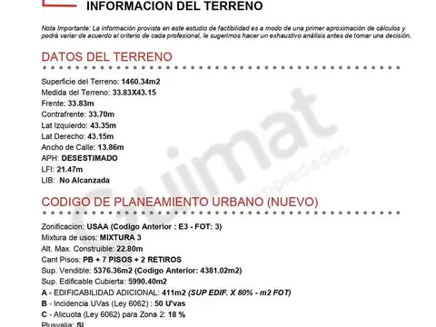 Excelente Terreno en Constitución- Lideres en Terrenos