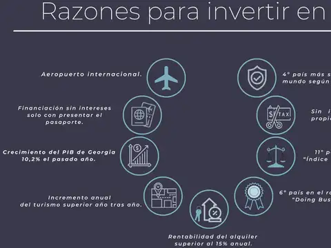 Departamento en Venta de 2 ambientes