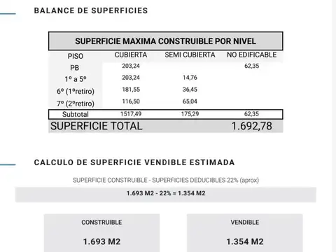 Terreno en Venta de 268,0 m2