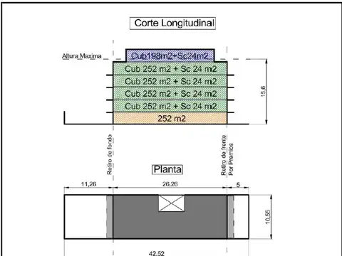 Terreno en Venta en San Fernando, USD 350.000