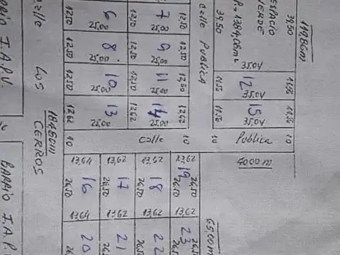 Terreno en Venta de 12510,0 m2