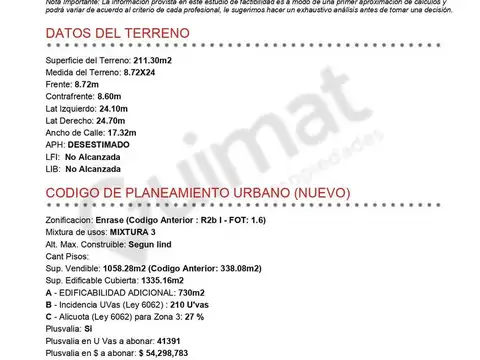 Excelente Terreno en Villa Crespo- Lideres en Terrenos