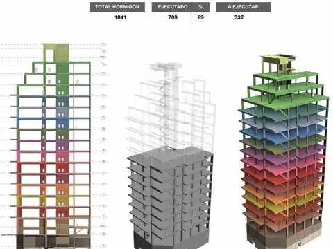 Departamento en Venta en Boedo, USD 112.800