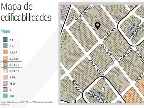 Terreno 8.2x36.8 - (ANTES USAM AHORA USAB2)