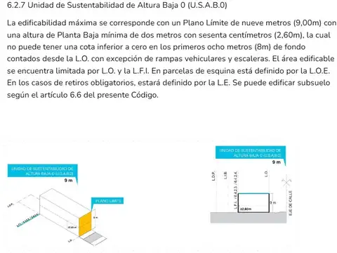 Terreno en Venta 20,22  mts Fondo