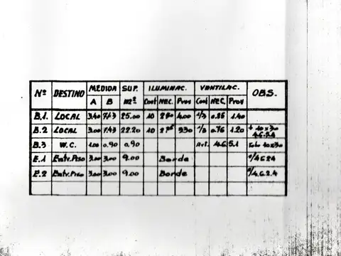 Casa en Venta 55 años