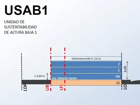 Terreno en Venta en Villa Devoto, USD 250.000
