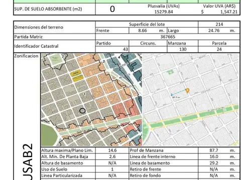 Avenida Crámer 3900