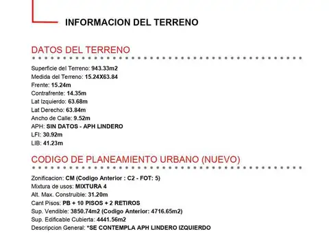Excelente Terreno en San Nicolás- Lideres en Terrenos