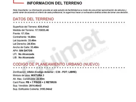 Excelente Terreno en Saavedra- Lideres en Terrenos