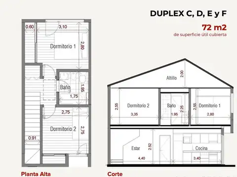 Departamento en Venta en San Carlos de Bariloche, USD 181.912