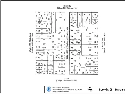 Terreno en  Echesortu