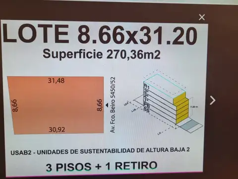 Local en Venta A Estrenar