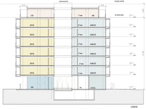 Departamento en Venta Permite mascota