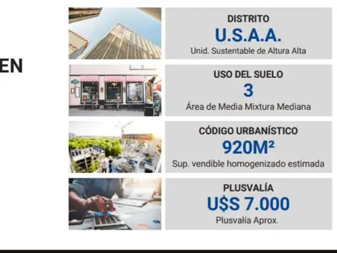 Terreno en Venta en Constitucion, USD 120.000