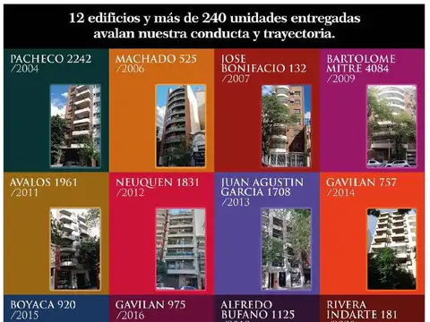 cañada de gomez 1300, Piso 3