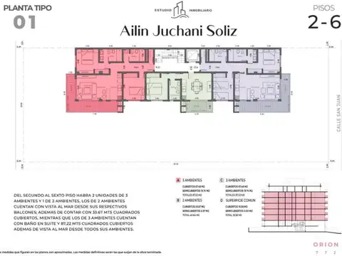 Departamento en Mar De Ajo