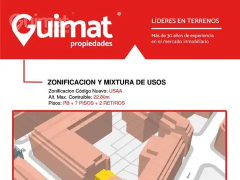 Terreno en Venta en Almagro, USD 450.000