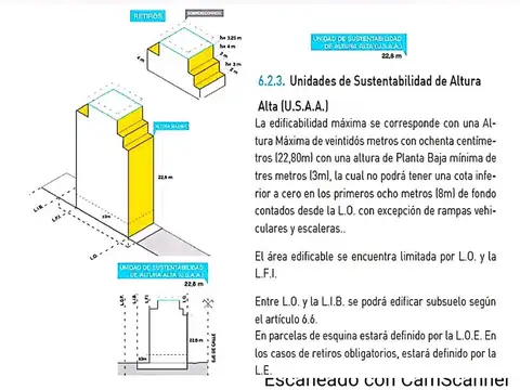 Avenida Juan de Garay 2700