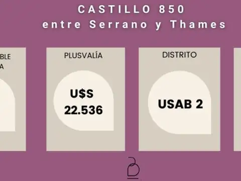 Venta Lote en USAB Apto Pb + 4 - Zona Outlets