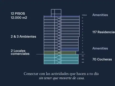 Departamento en Venta Permite mascota