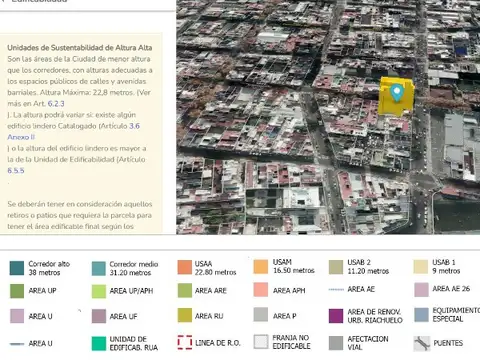 Terreno en Venta en Almagro