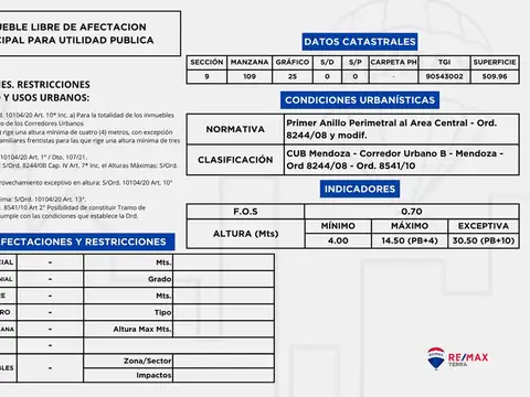 Terreno en Venta en Nuestra Señora De Lourdes, USD 700.000