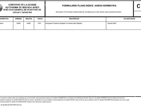 Terreno en Venta 8  mts Frente