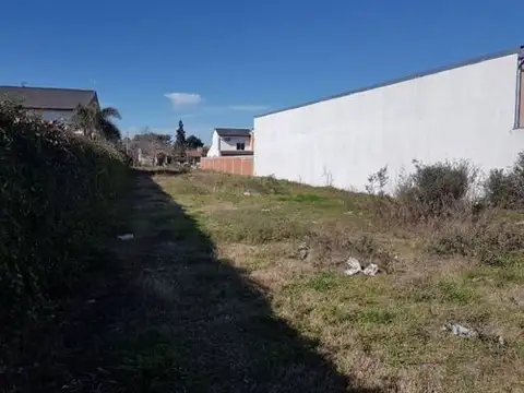 Terreno en Alquiler de 959,0 m2