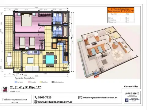 Departamento en Venta A estrenar