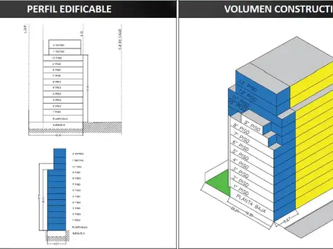 Terreno en Venta en Almagro, USD 390.000