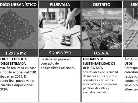 Terreno en Venta de 239,0 m2