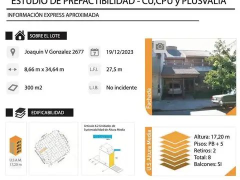 Terreno en Venta en Villa del Parque, USD 650.000