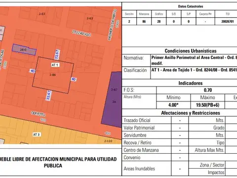 Terreno en Venta en Rosario, USD 350.000