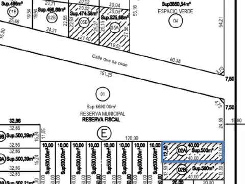 Terreno en Venta 40  mts Fondo