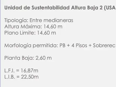 Venta lote villa urquiza USAB 2 - vendibles 573m2