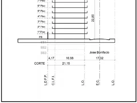Terreno en Venta 8,61  mts Frente