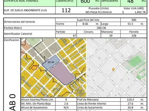 Terreno en Venta en Villa Devoto, USD 350.000