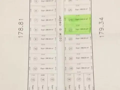 Terreno en Venta 33  mts Fondo