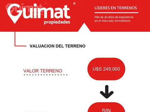 Terreno en Venta en Barracas, USD 249.000