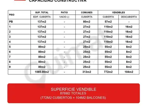 Terreno en Venta de 332,0 m2