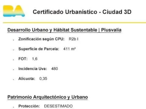 Terreno en Venta en Colegiales, USD 680.000