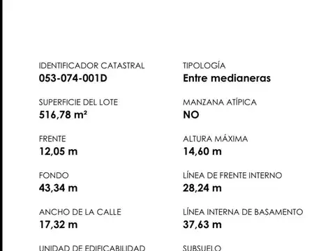 Terreno en Venta de 517,0 m2