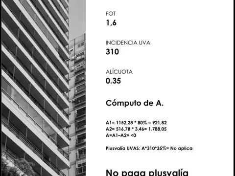 Terreno en Villa Urquiza