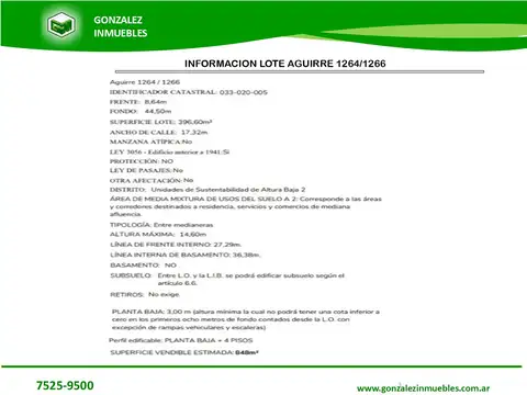 Terreno en Venta en Villa Crespo, USD 400.000