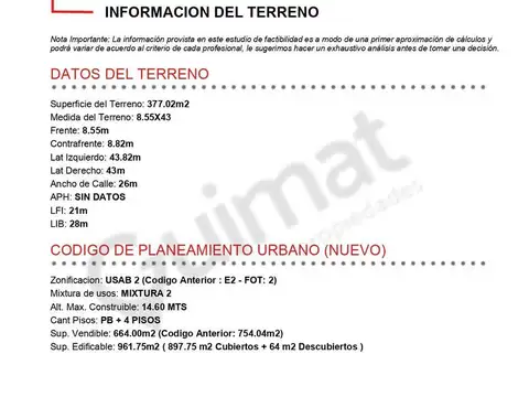 Excelente Terreno en Paternal- Lideres en Terrenos